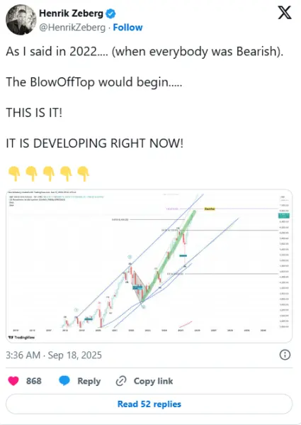 क्या ब्याज दर में कटौती बिटकॉइन बुल मार्केट के अंतिम चरण को उत्प्रेरित करेगी: क्या बीटीसी अगले साल फिर से दुर्घटनाग्रस्त हो जाएगी?